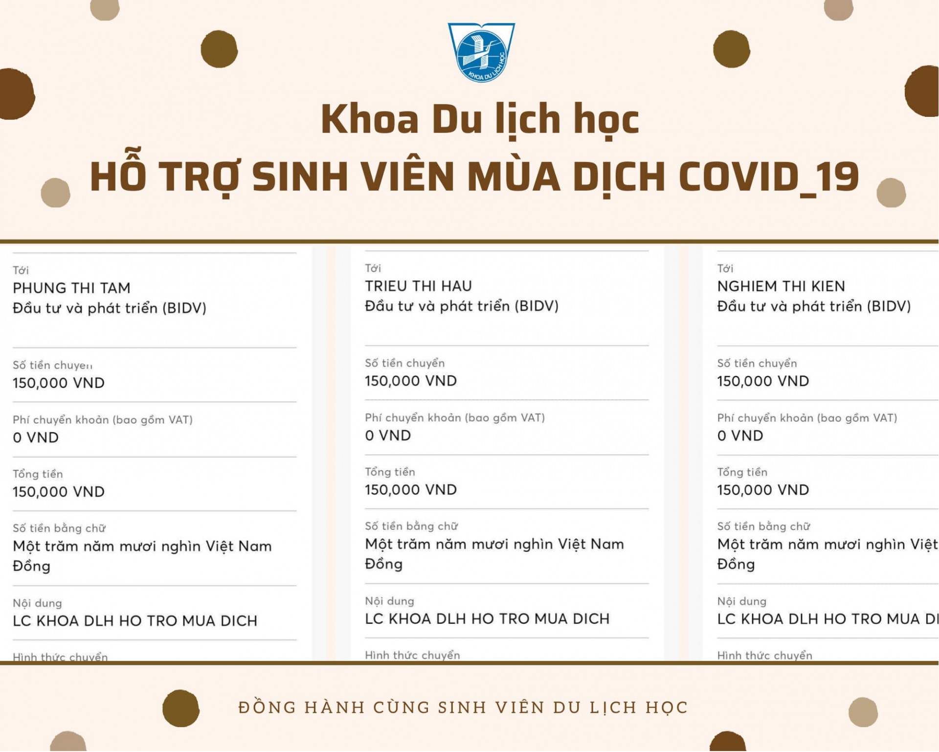 KHOA DU LỊCH HỖ TRỢ SINH VIÊN GẶP KHÓ KHĂN TẠI HÀ NỘI VƯỢT QUA DỊCH BỆNH COVID_19