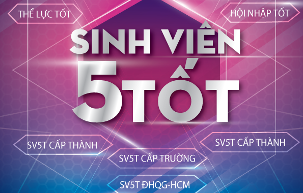 QUY ĐỊNH Tiêu chuẩn xét chọn danh hiệu “Sinh viên 5 tốt” và “Tập thể Sinh viên 5 tốt” cấp Trung ương và cấp Thành phố và cấp Đại học Quốc gia Hà Nội