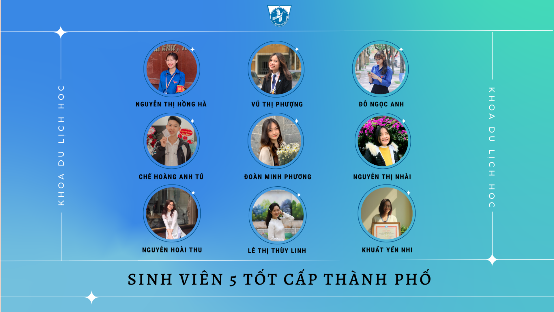 Sinh viên Khoa Du lịch học đạt danh hiệu SInh viên 5 tốt cấp Thành Phố