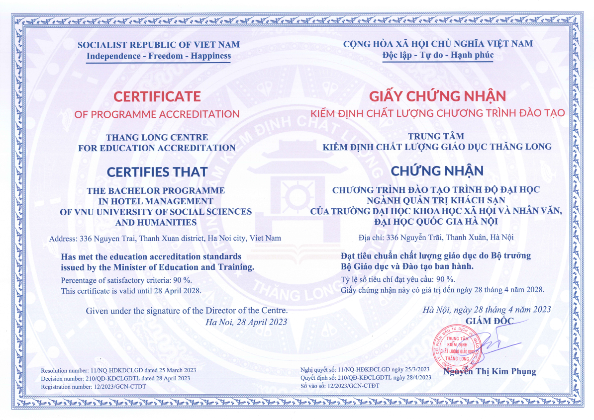 Đợt khảo sát chính thức đánh giá chất lượng Chương trình đào tạo ngành Quản trị Khách sạn của Khoa Du lịch học đã thành công tốt đẹp